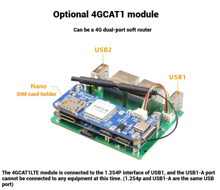 Orange Pi Zero2 W Dual Network Development Board with Dual USB HOST Top Pin Power Supply Communication Features-Orange