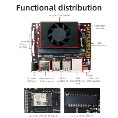 NVIDIA Jetson TX2 NX Development Kit Official Core Module for Learning AI Programming Linux Operation System Development Board