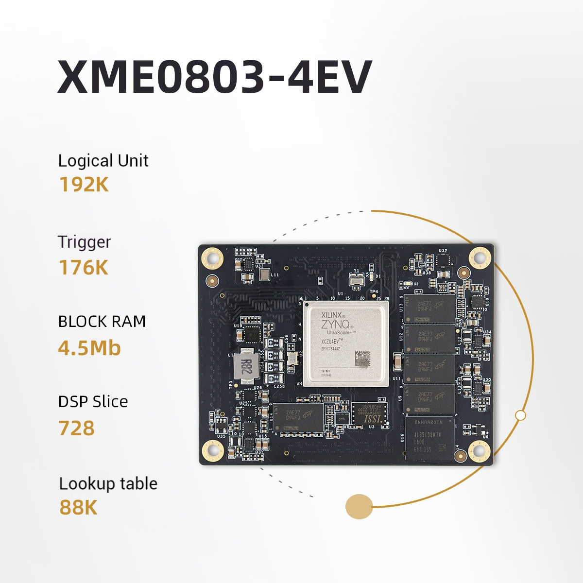 Microphase Xilinx FPGA Core Board Zynq UltraScale+ XME0803-3EG 4EV PCIE