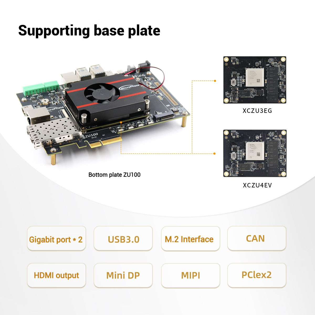 Microphase Xilinx FPGA Core Board Zynq UltraScale+ XME0803-3EG 4EV PCIE
