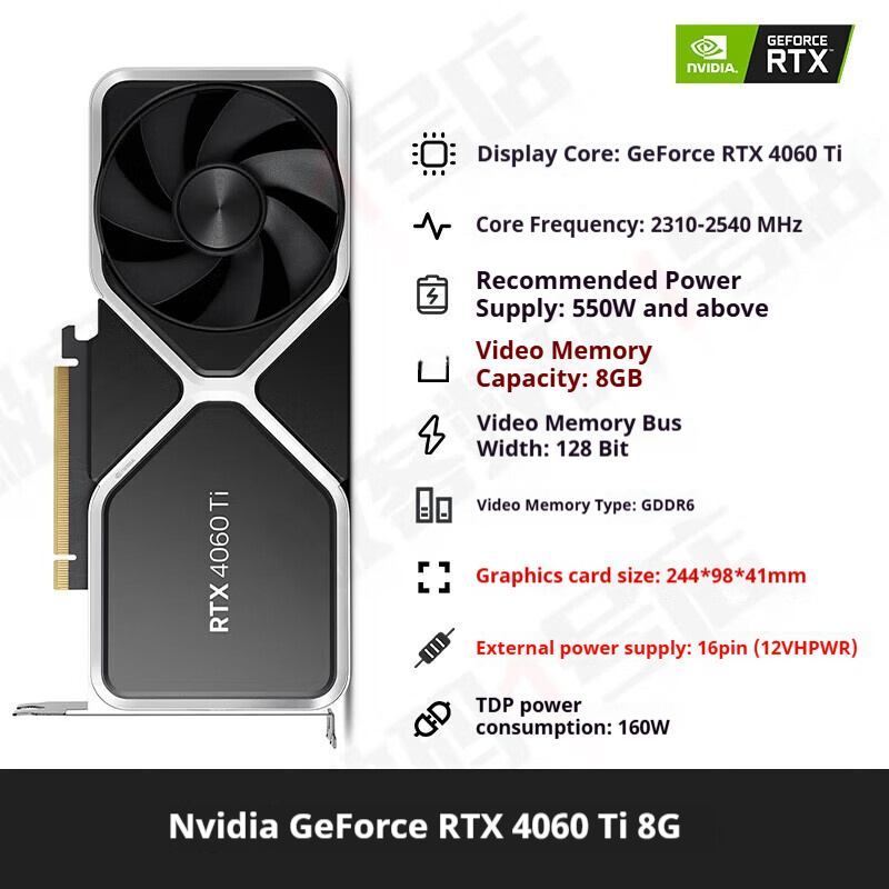 SKU_全新未拆封英伟达RTX4060Ti公1.JPEG